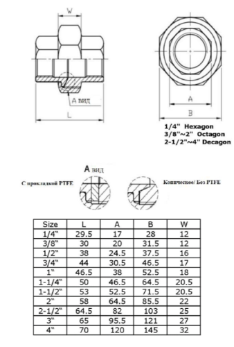 Американка нержавеющая Вр/Вр Ду 15 (1/2", 21,3 мм) AISI 304 коническое уплотнение от компании ООО "ЭПМ-Инжиниринг"